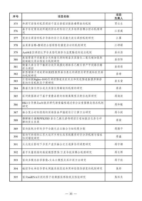 江苏省基础研究专项资金拟立项目公示解读及申报管理平台操作指南